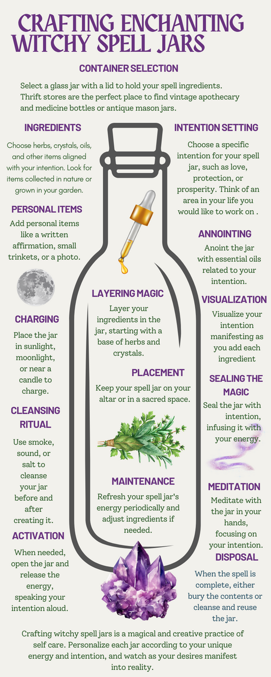 Craft Your Own Witchy Spell Bottles: A Guide to Self-Care, Nature, and Garden Magic