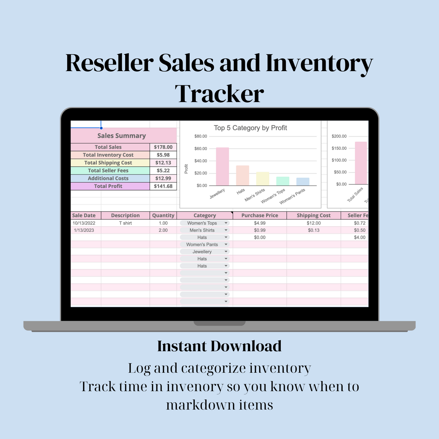 Ultimate Reseller Spreadsheet Bundle – Google Sheets | Excel | Automated Dashboard + Monthly & Platform Profit Tracking