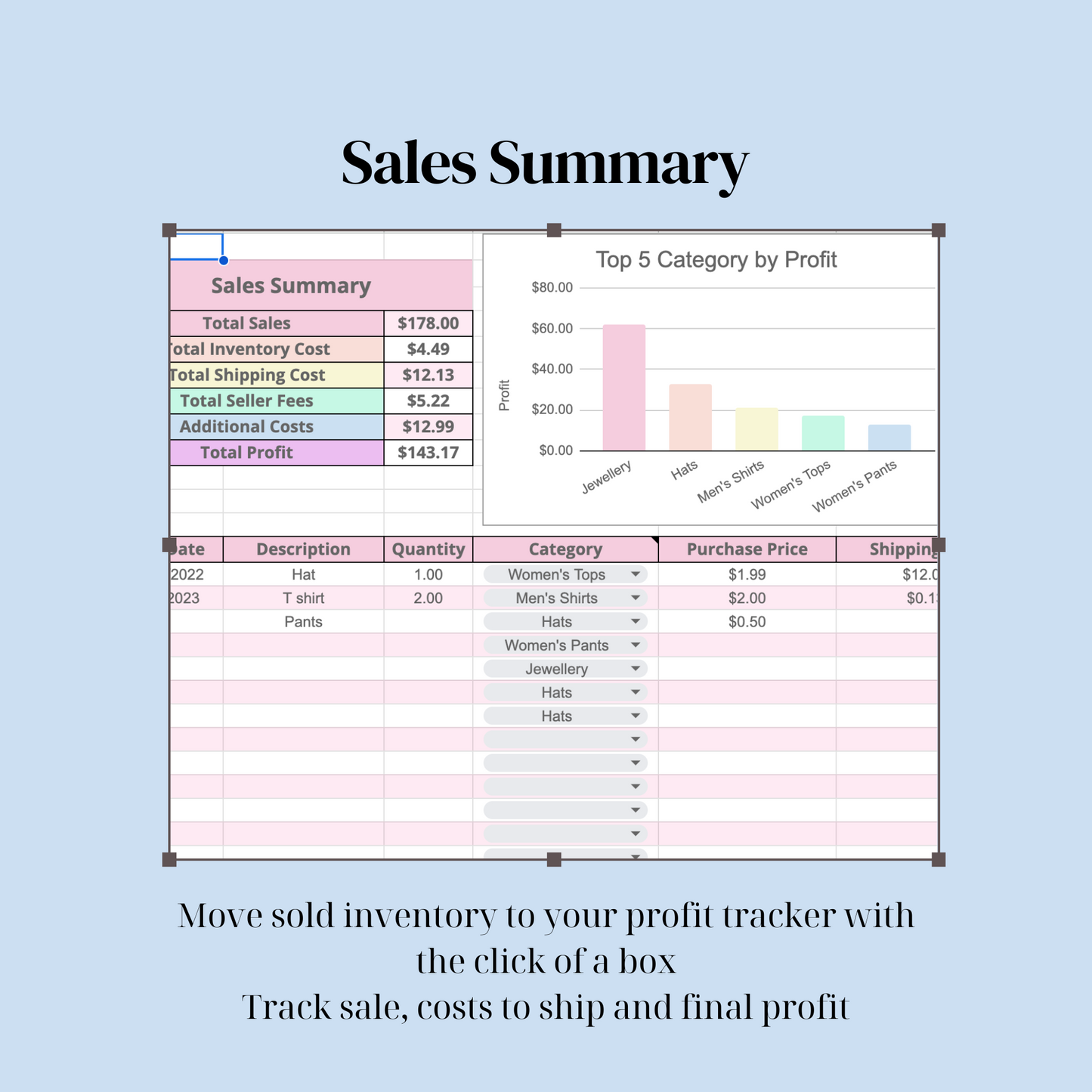 Ultimate Reseller Spreadsheet Bundle – Google Sheets | Excel | Automated Dashboard + Monthly & Platform Profit Tracking