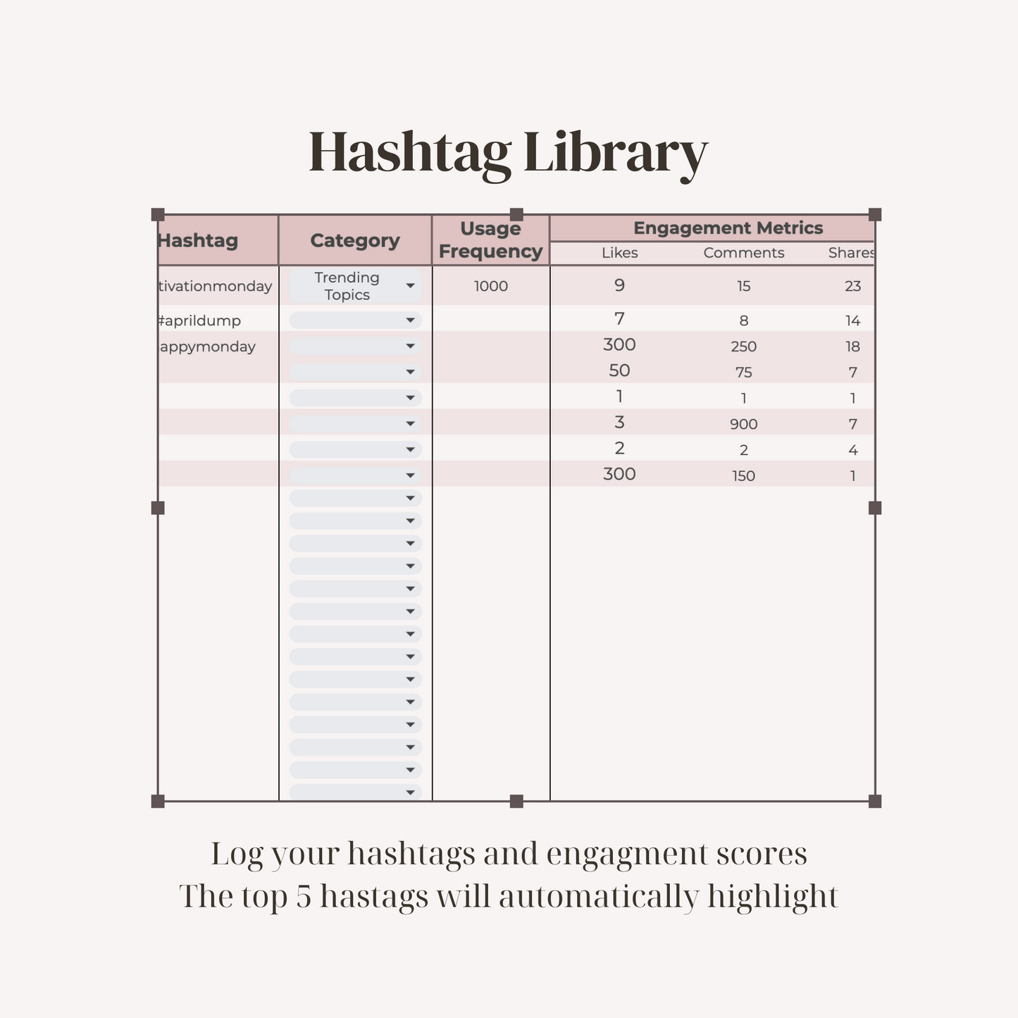 Social Media Content Creator Toolkit: Google Sheets Template for Planning, Scheduling, and Strategizing