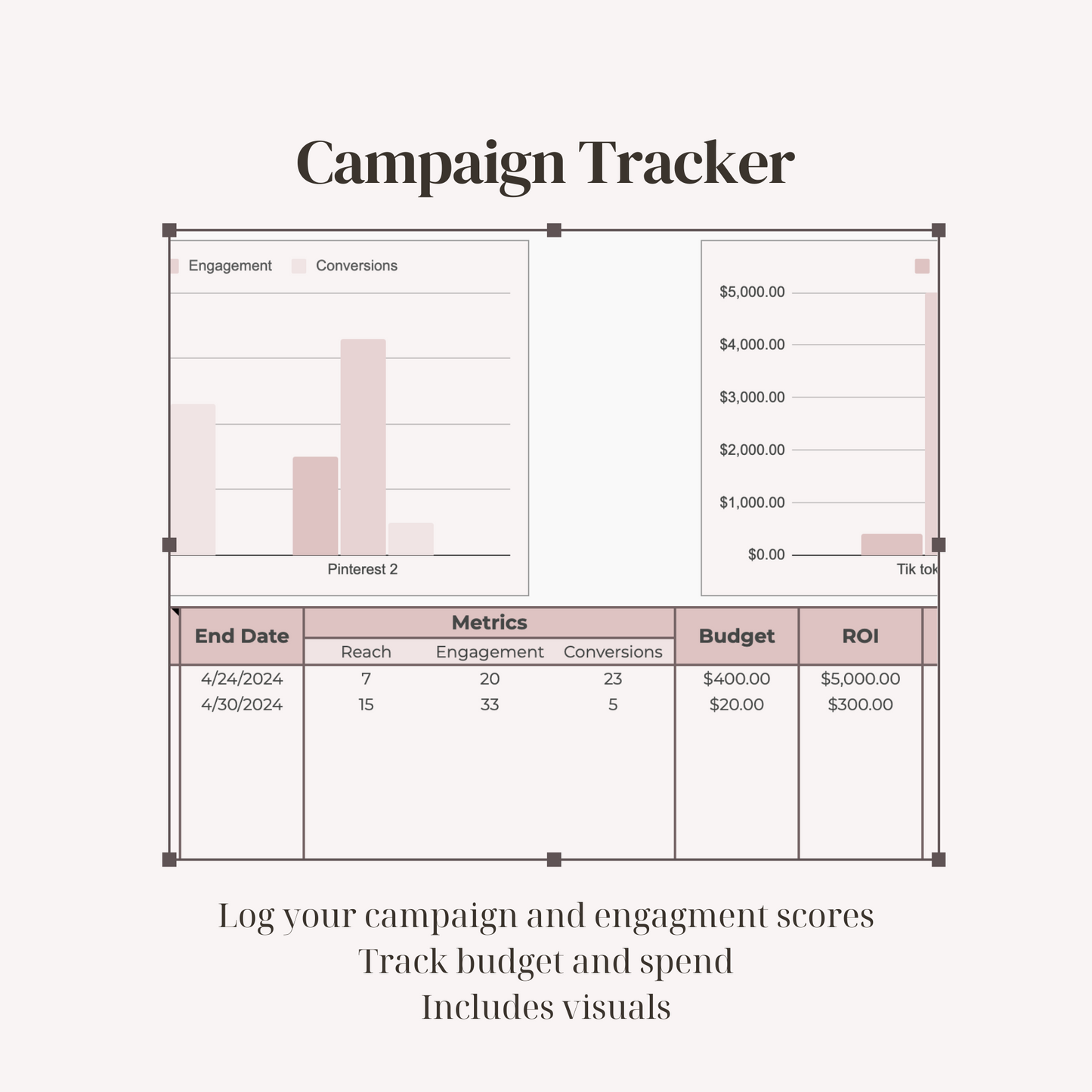 Social Media Content Creator Toolkit: Google Sheets Template for Planning, Scheduling, and Strategizing