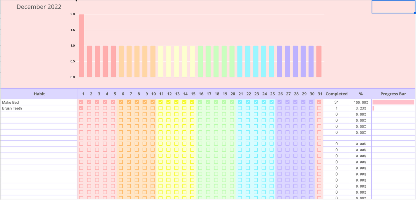 Daily habit log with rainbow pastel progress bars abd checkboxes.