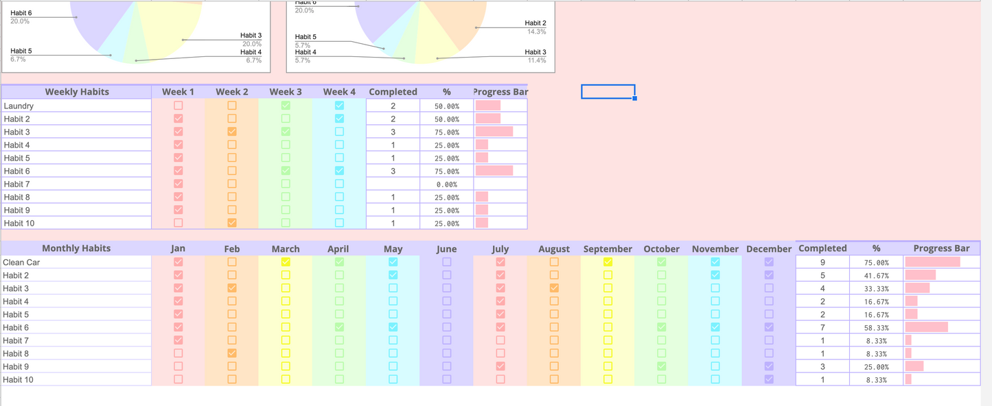 Habit Tracker Book Spreadsheet Digital ADHD Task Tracker for Google Sheets
