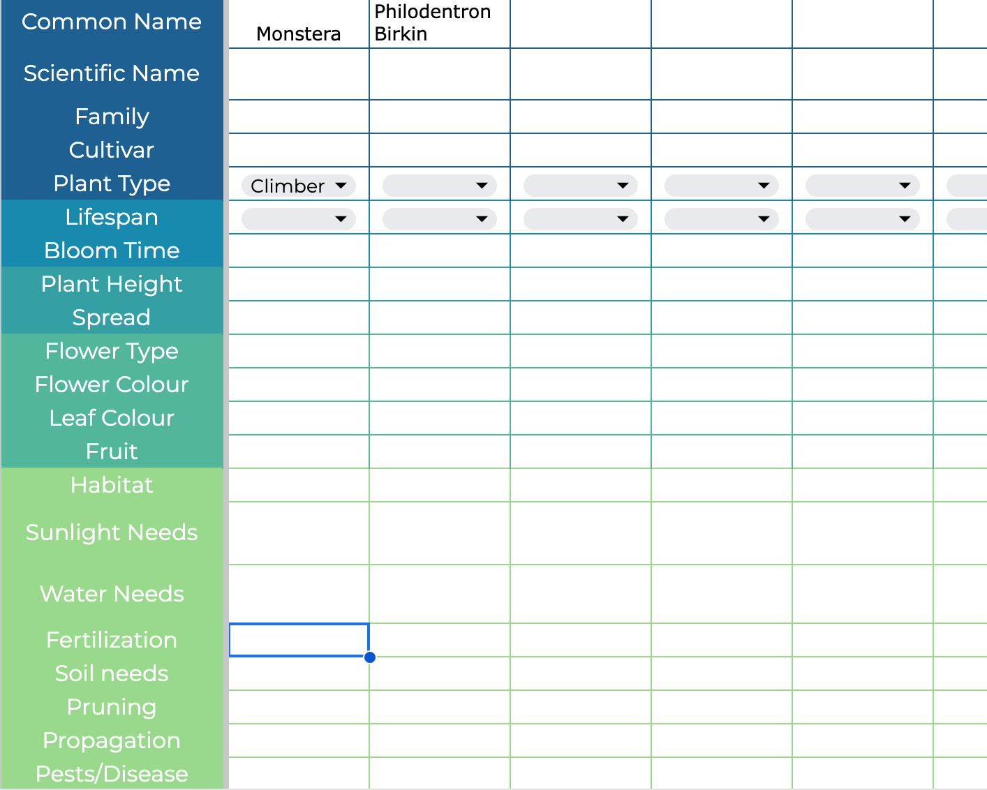 Plant Care Tracker Houseplant Watering Spreadsheet Digital Plant Care Schedule for Google Sheets