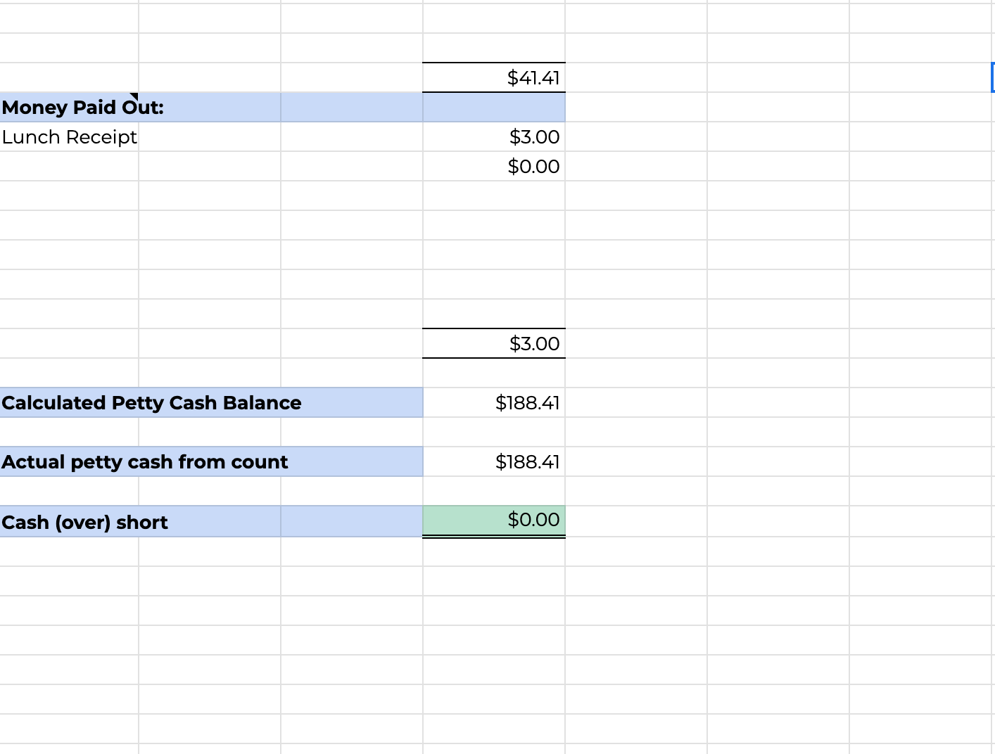 Petty Cash Spreadsheet for Small Business | Easy Expense Tracking | Google Sheets Budget Template