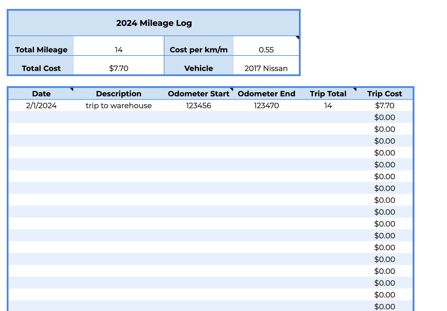 This mileage logbook has an efficient date picker and atomically calculates your trip based on your odometer readings.