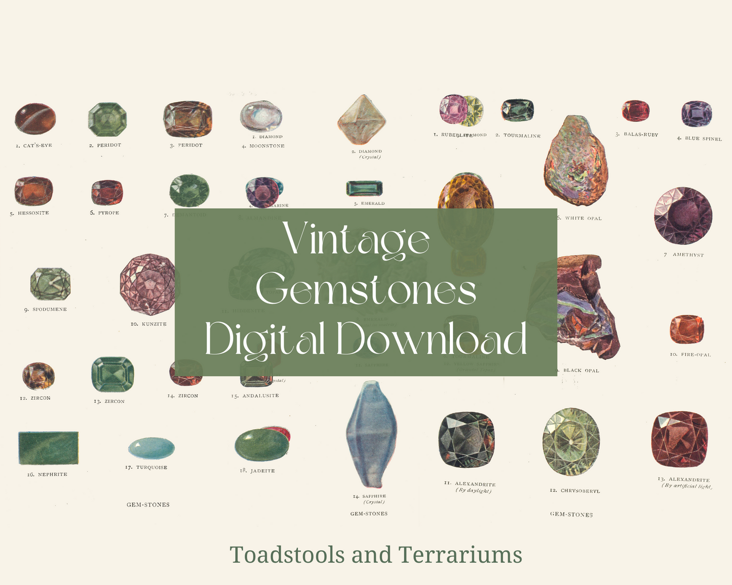Vintage full colour gemstone and crystal posters from antique book illustrations.