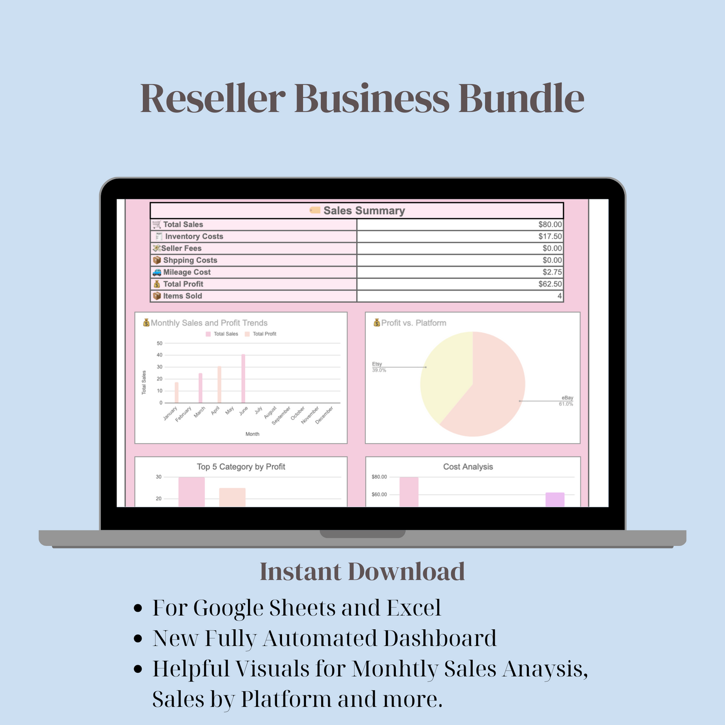 Ultimate Reseller Spreadsheet Bundle – Google Sheets | Excel | Automated Dashboard + Monthly & Platform Profit Tracking