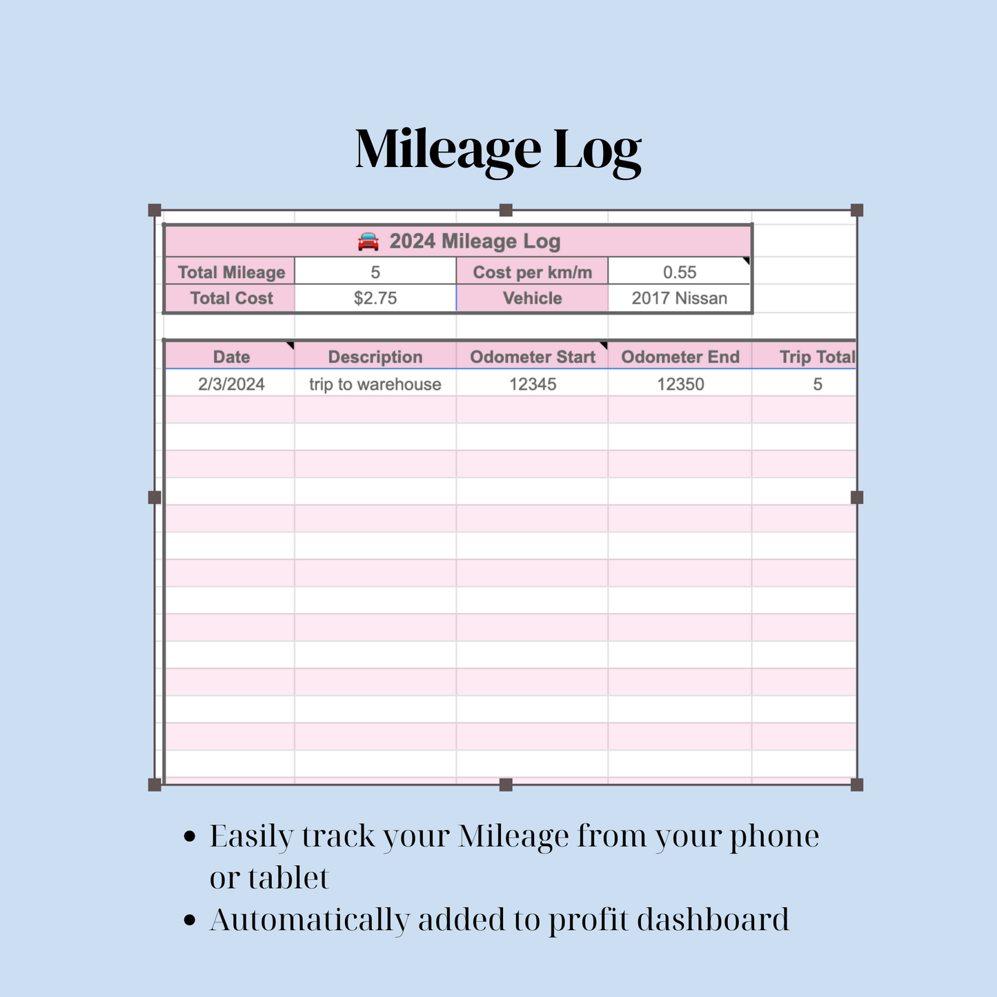 Ultimate Reseller Spreadsheet Bundle – Google Sheets | Excel | Automated Dashboard + Monthly & Platform Profit Tracking